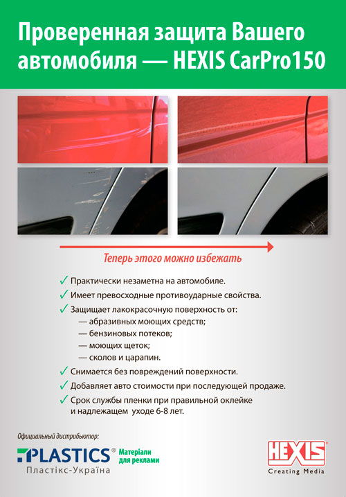 დადასტურებული დაცვის თქვენი მანქანა — HEXIS CarPro150 - Plastics ...